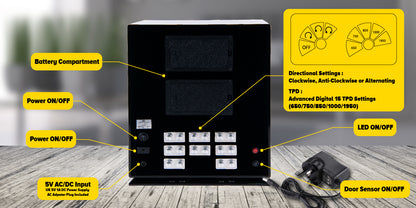 OCW1011